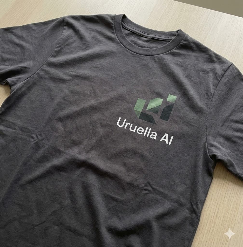 Uruella Brand